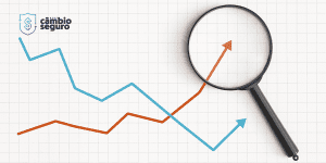 2-1-300x150 Investimentos mais rentáveis em 2021: entenda os números a longo prazo